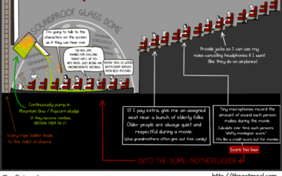 The Oatmeal: How movie theaters SHOULD be laid out